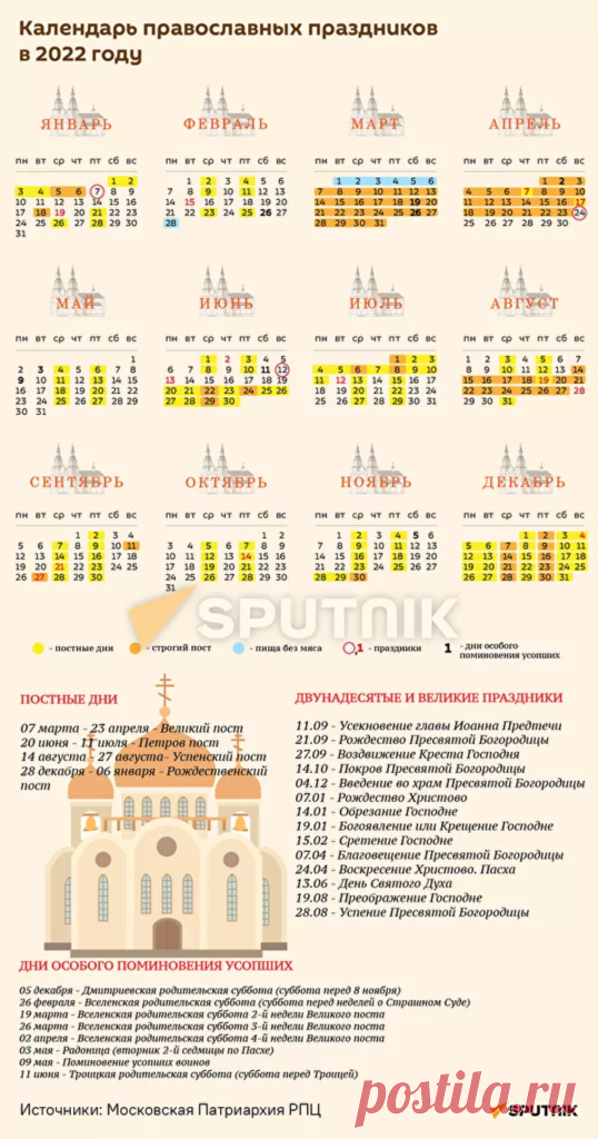 Православные праздники в этом месяце При клиниках на Девичьем поле.