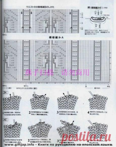 из Азиатских журналов(СПИЦЫ)