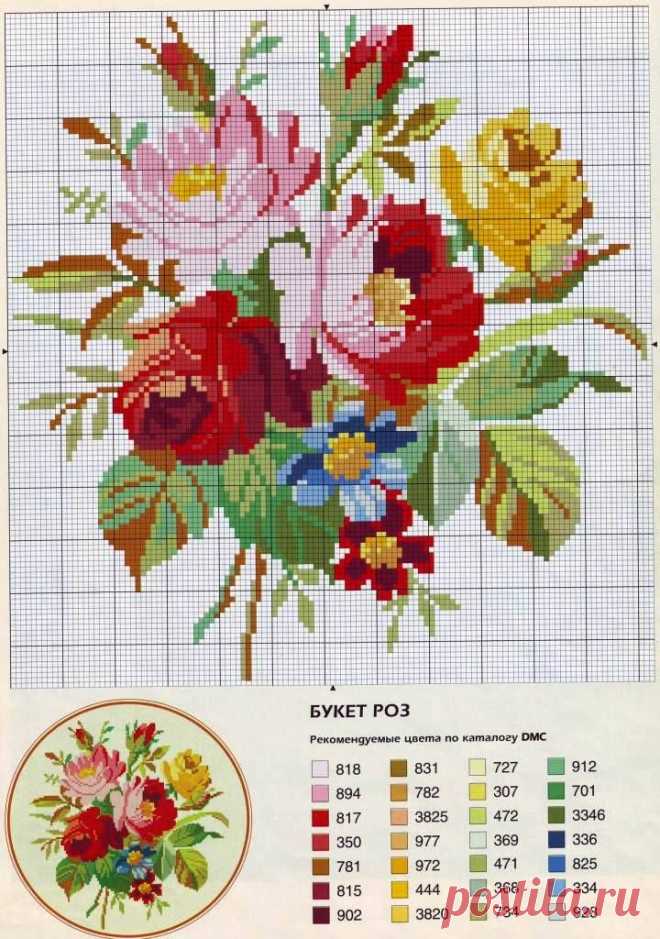 Пин содержит это изображение: