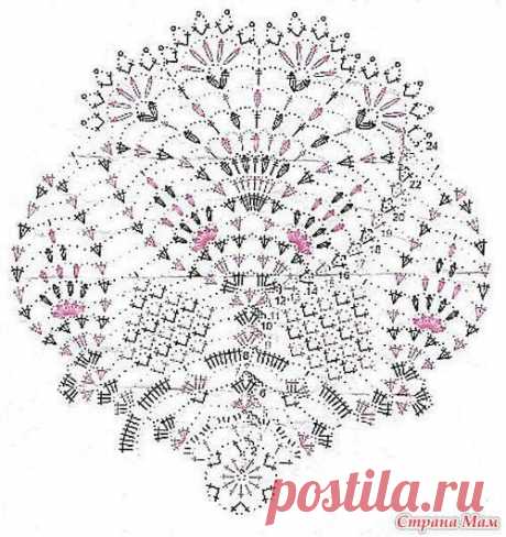 . Салфетки к дню дошкольного работника - Все в ажуре... (вязание крючком) - Страна Мам