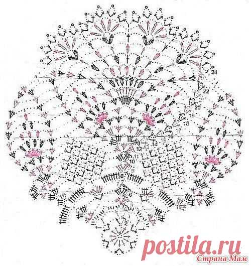 . Салфетки к дню дошкольного работника - Все в ажуре... (вязание крючком) - Страна Мам