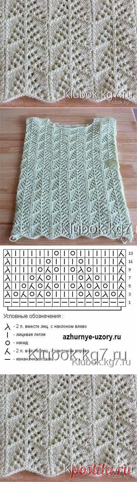 Симпатичный ажурный геометрический узор с волнистым краем для вязания спицами