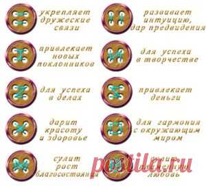 Пришитая пуговица как оберег: 11 способов стать счастливее