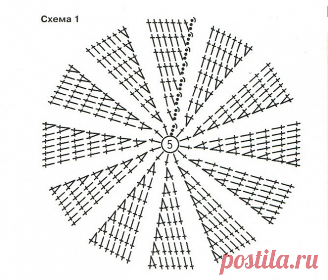 viazanie kriuckom | Записи с меткой viazanie kriuckom | Дневник annisoara