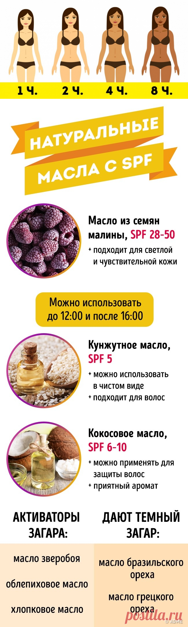 10 натуральных средств, которые помогут получить потрясающий загар