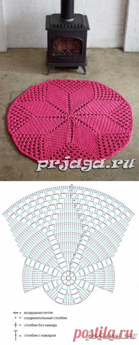 Круглый коврик крючком