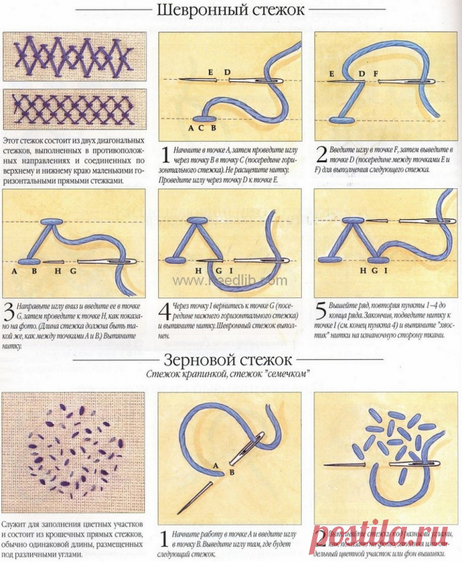 Лучшее для вас из мира рукоделия