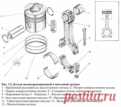 Стена | ВКонтакте