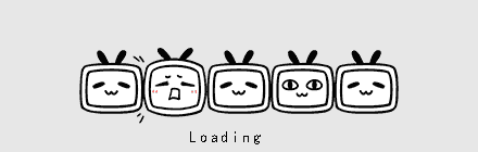 Hızlı Resim - Loading Loading