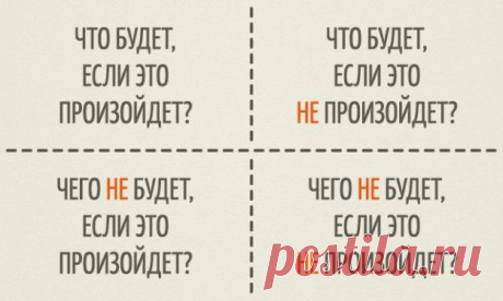 Легкий способ быстро принять решение |