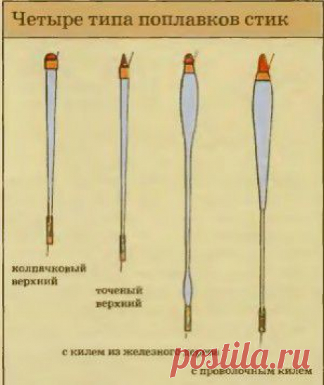 Ловля на Стик
