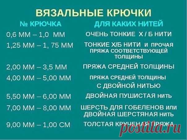 Вязальщице на заметку. | OK.RU