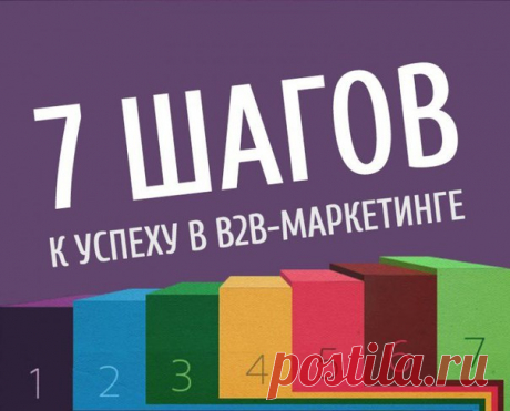 🎯 7 шагов к успеху в B2B маркетинге. / Сферический бизнес