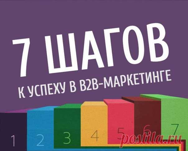 🎯 7 шагов к успеху в B2B маркетинге. / Сферический бизнес