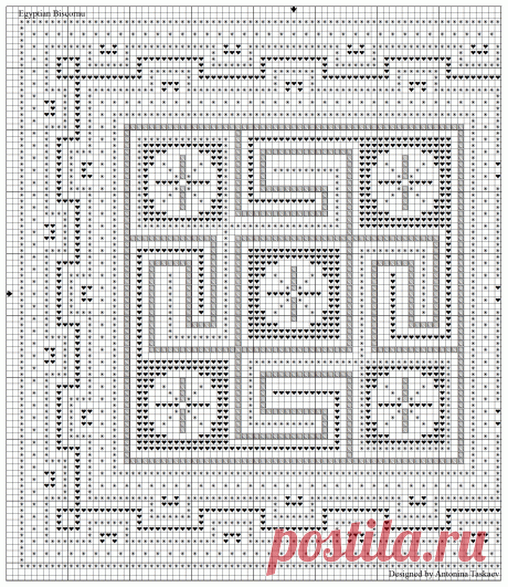 egypt_chart1.gif (2054×2373)
