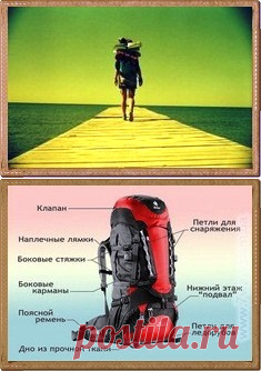 Как выбрать хороший рюкзак | Прораб в доме