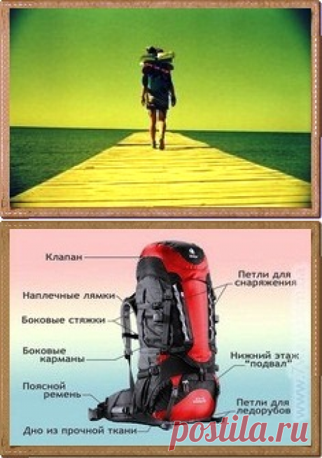 Как выбрать хороший рюкзак | Прораб в доме