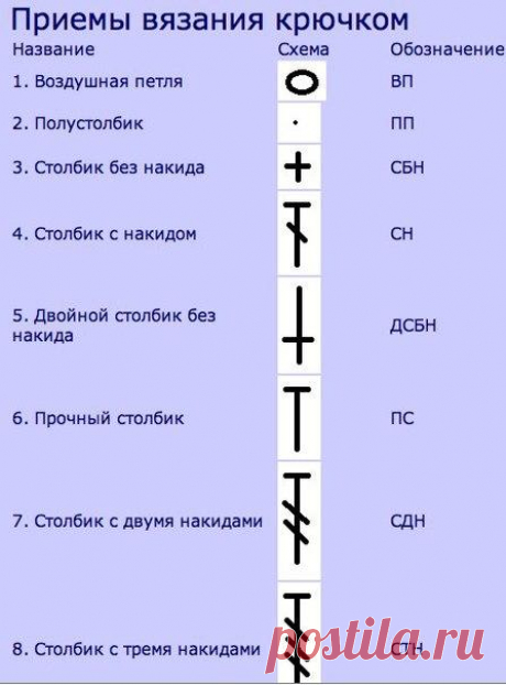 Вязание как искусство!