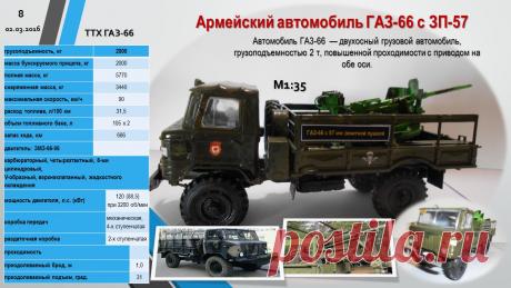 ГАЗ-66 с 57 мм ЗП