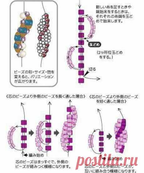 (31) Pinterest