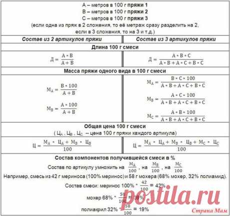 Расчет метража пряжи (при соединении нескольких различных артикулов) Несколько раз встречала в СМ темы по вопросу расчета метража пряжи, которая получается, если объединить несколько артикулов в одну нить.
