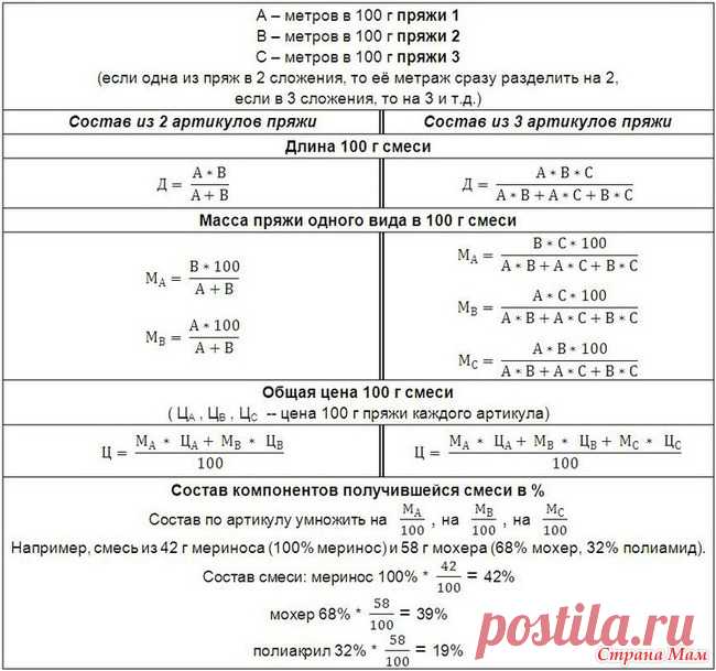 Расчет метража пряжи (при соединении нескольких различных артикулов) Несколько раз встречала в СМ темы по вопросу расчета метража пряжи, которая получается, если объединить несколько артикулов в одну нить.