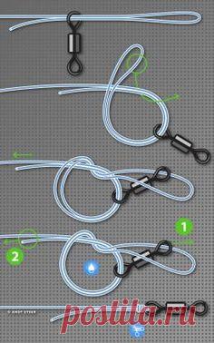 Pinterest • Всемирный каталог идей