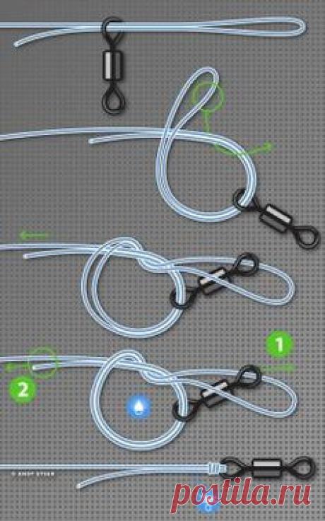 Pinterest • Всемирный каталог идей