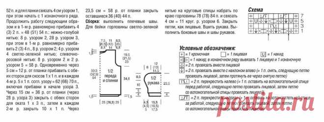 Вяжем из пряжи-радуги классные модели с описанием | Рукоделие Светлана Лосева Вязание | Дзен