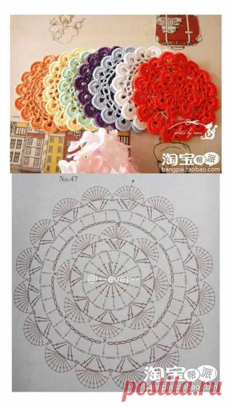 (12) Facebook