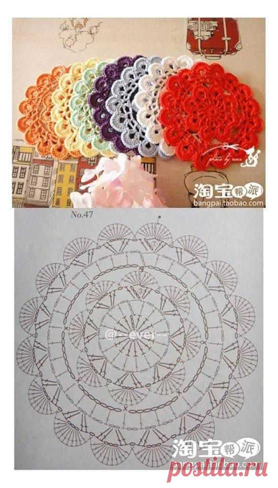 (12) Facebook