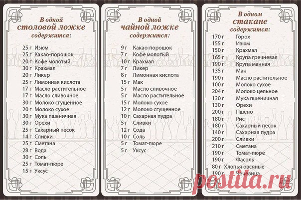 Хозяйкам на заметку
