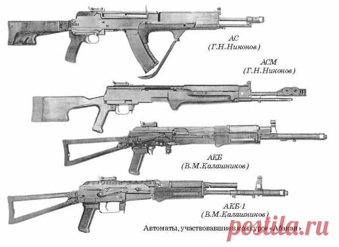 5,45-мм АН94 "Абакан".