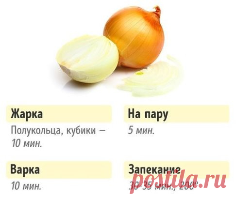 Это полезно знать!