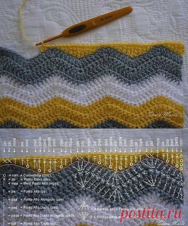 обвязка пледа зигзаг: 10 тыс изображений найдено в Яндекс.Картинках