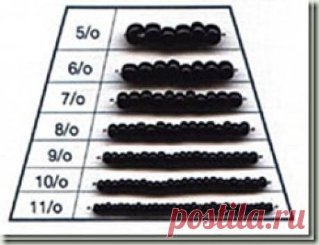 Виды и размер бисера. Выбираем чешский бисер. | Каталог Комнатные растения и цветы. Уход, описание с фото. Цветы своими руками.