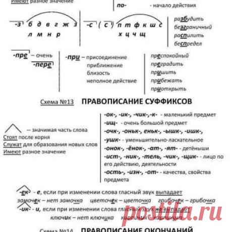 Учитель русского языка