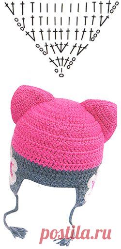 Схема вязания крючком, шапочка на девочку р-р 46-48 см.