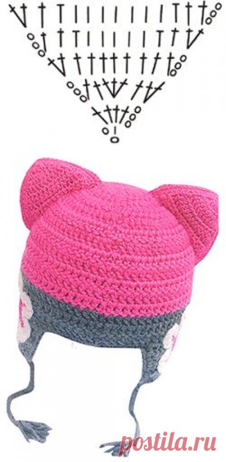 Схема вязания крючком, шапочка на девочку р-р 46-48 см.
