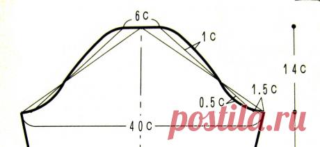 Ifotki.info - бесплатный хостинг фотографий для форумов, дневников, гостевых книг