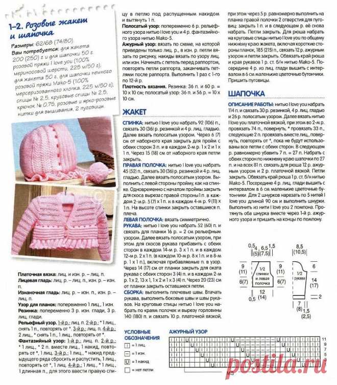 Розовые жакет и шапочка для младенца