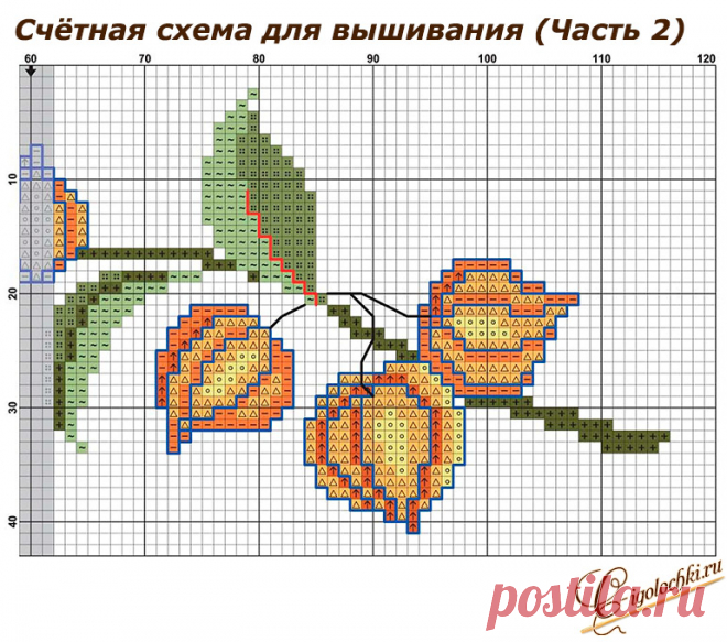 Как вышить крестом скатерть Огненный физалис