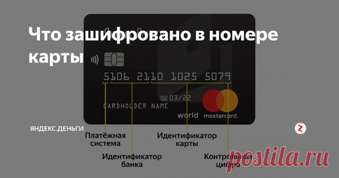 Что зашифровано в номере карты Номер банковской карты — не случайный набор цифр, а специальный код с защитой от ошибочного ввода. Рассказываем, как это работает.

