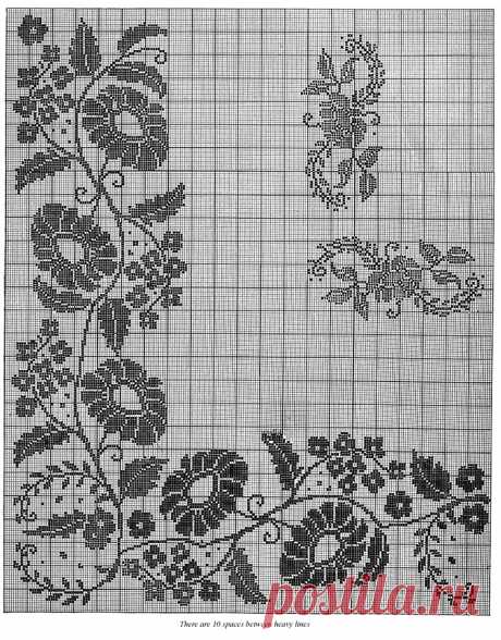 Floral Classic Tablecloth Pattern #7139 | Crochet Patterns