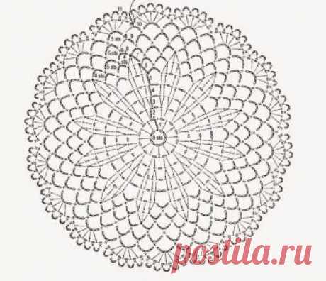 Tecendo Artes em Crochet: Mine Toalhinha linda!