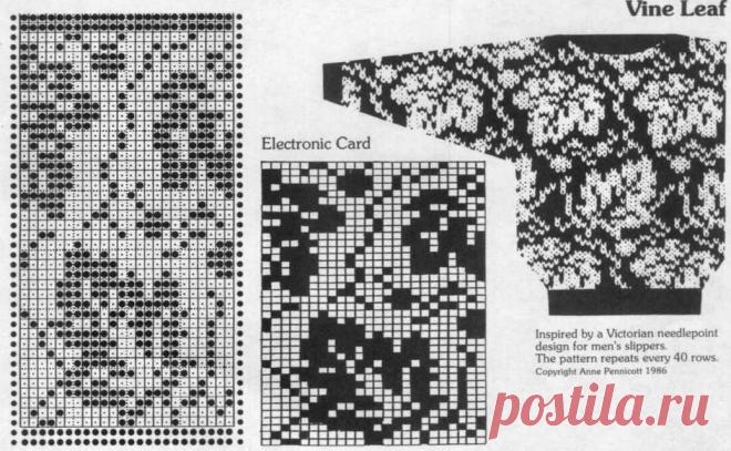 английский жаккард схемы-выкройки с указанием размеров: 2 тыс изображений найдено в Яндекс.Картинках