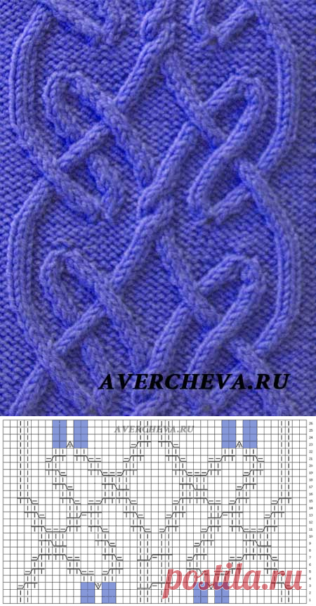 Узор 821 |  каталог вязаных спицами узоров