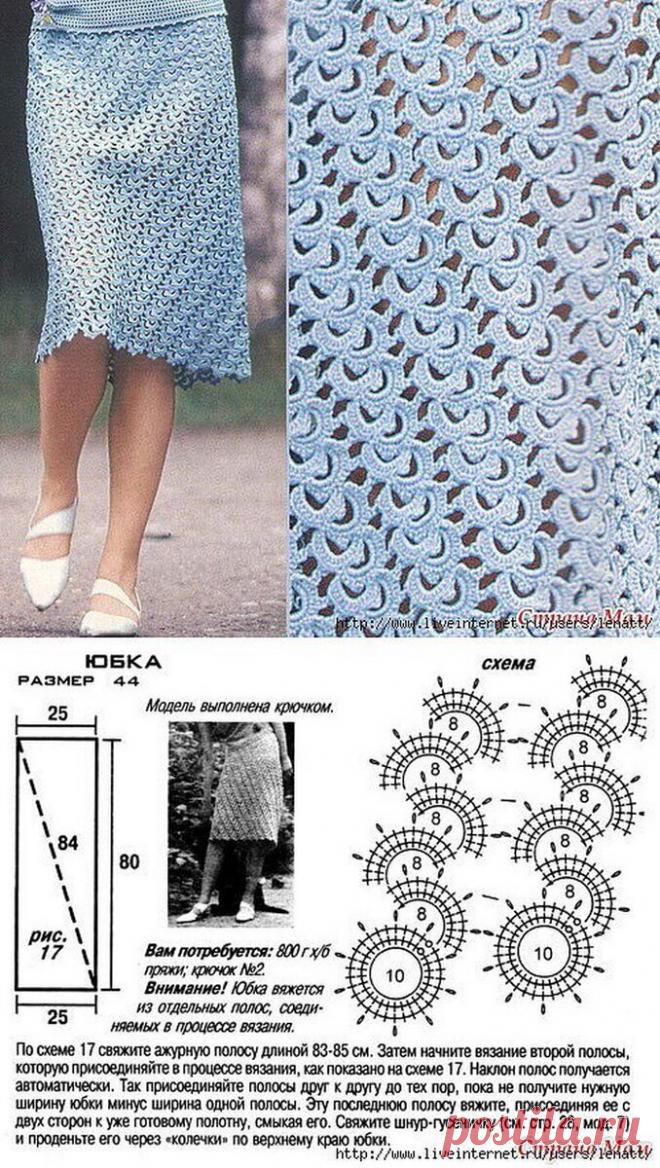 Юбка крючком. 10 идей+схемы | Сашкины Вязашки | Дзен