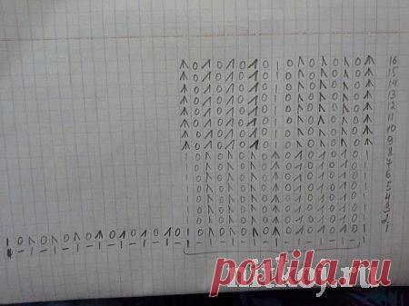 Вязание Избранное