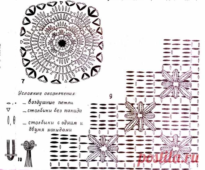 Ретро-вязание: приложения к журналу 